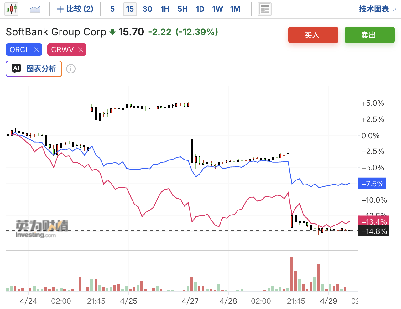 OpenAI紧急“灭火”：表示其业务“运转良好”，企业业务和广告业务正在增长