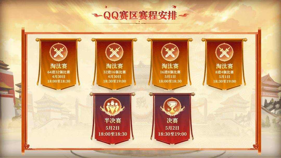 天龙赛事丨天下英雄谁敌手？英雄大会淘汰赛即将开启！