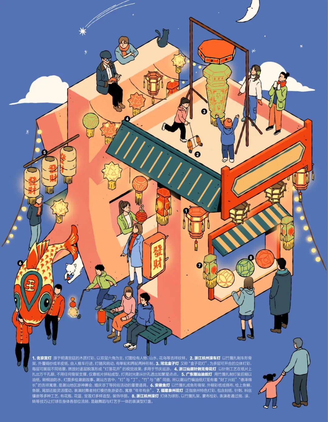 灯火在场 WHEN LIGHT GATHERS