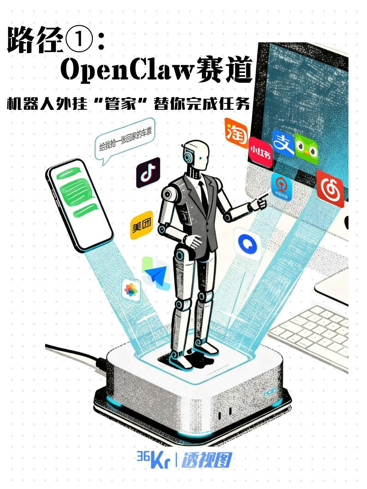 手机上80%的App面临失业？
