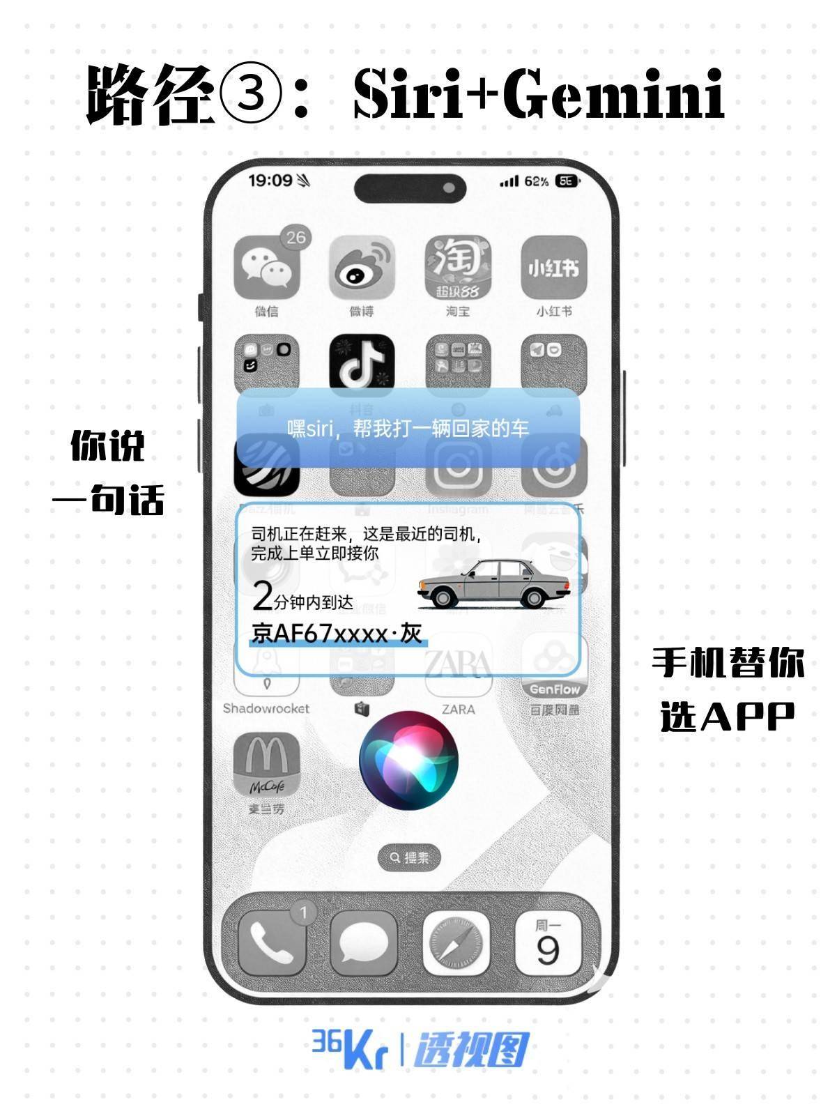 手机上80%的App面临失业？